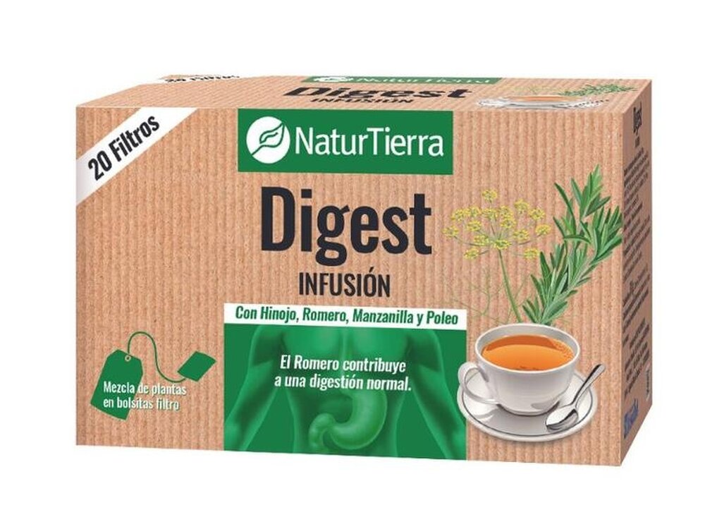 Dg Digest